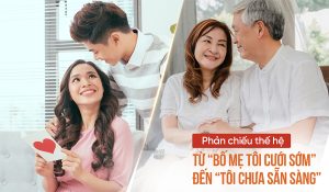 Phản chiếu thế hệ