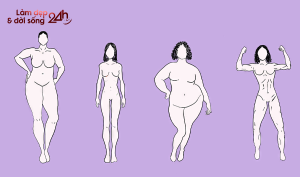 Body Neutrality