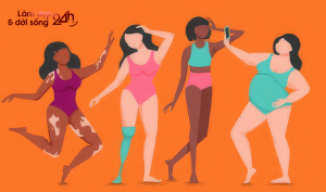 Body Neutrality